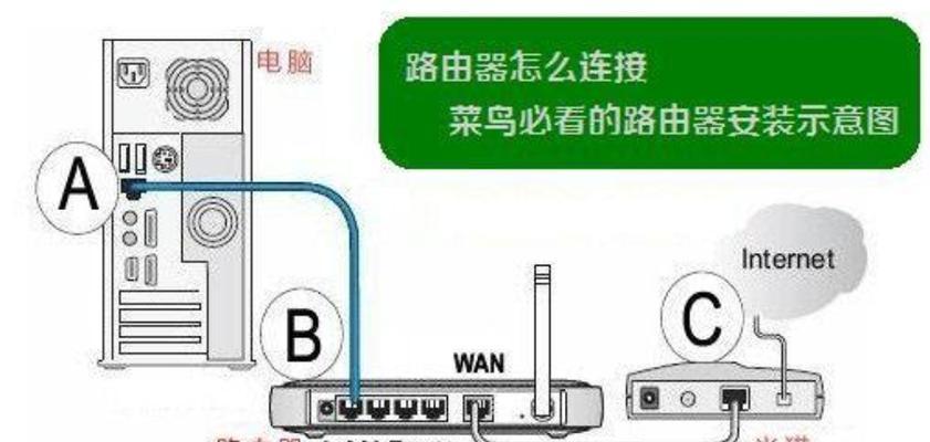 网络猫和路由器的区别是什么（揭开网络连接秘密）