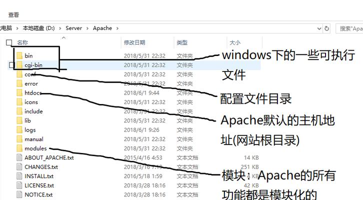 Apache配置文件详解（掌握Apache配置文件的关键参数）