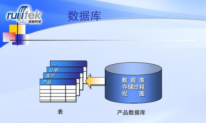 MySQL关系型数据库的优点和缺点（深入探究MySQL数据库的特点及应用场景）