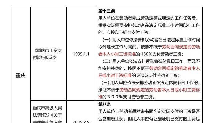 员工加班费计算方法及标准详解（掌握加班费计算公式）