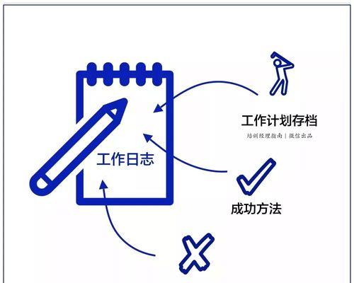逻辑思维能力差的表现及改善方法（揭示逻辑思维能力差的原因）