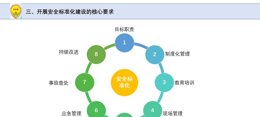 国内最良心的安全软件推荐（保护你的电脑和手机不再受恶意攻击的软件）