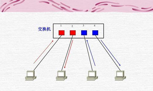 计算机网络系统的组成及功能（探索计算机网络系统的构成和作用）