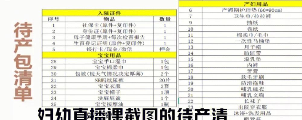 完善产妇待产包必备清单，为母婴健康保驾护航（给准妈妈们的备孕至出生全程指南）