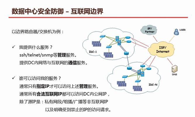 网络安全威胁与防范大揭秘（常见网络攻击方式及应对策略）