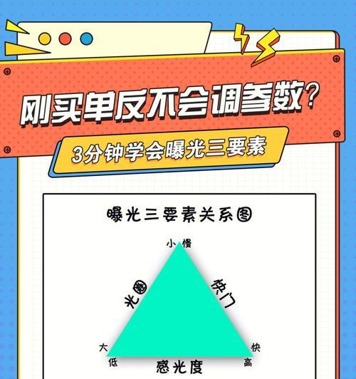 如何用拍照识别商品价格（利用智能手机拍照识别商品价格帮你省钱购物）