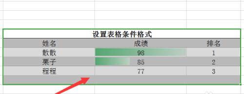 提高文档排版效果的方法——调整行距（实用技巧助你优化文档表格的行距设定）