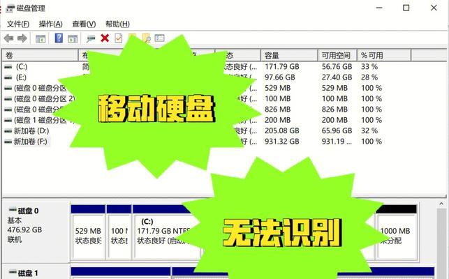 移动硬盘无法读取的原因及修复办法（解决移动硬盘无法读取的常见问题）