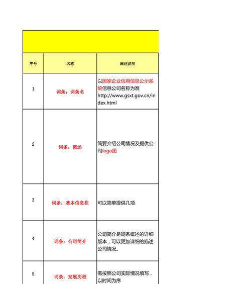 如何满足建立公司的条件（实现创业梦想的关键步骤与注意事项）