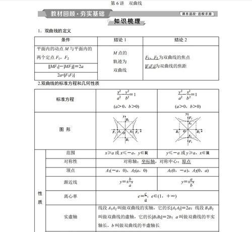 双曲线公式总结大全——掌握高中数学的关键（深入剖析双曲线公式）