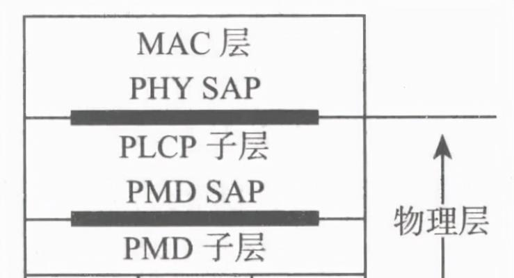 局域网（介绍局域网的基本概念）