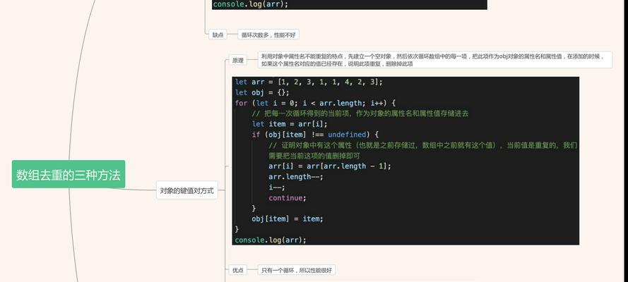 深入了解JavaScript数组（学习如何准确定义和使用JavaScript数组）