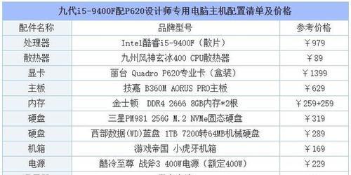 个人电脑配置清单及性能参数解析（选择适合你的个人电脑配置）