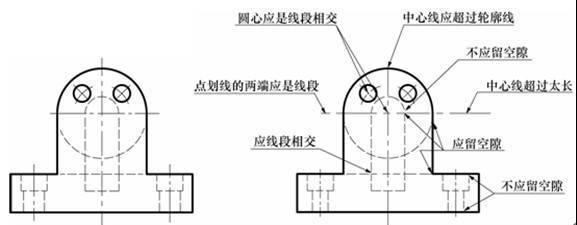 机械制图基础知识入门（从零开始学习机械制图的基本知识）