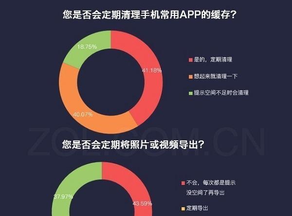 解决内存不足问题的有效措施（如何优化内存使用并提升系统性能）