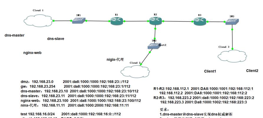 分享的IPv6DNS服务器（挖掘稳定快速的IPv6DNS服务器）