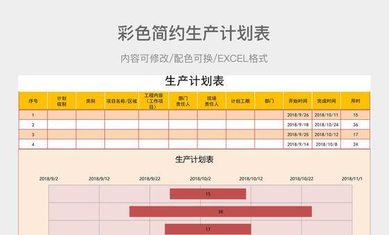 制作生产进度计划表的方法（提升生产效率的关键步骤与技巧）