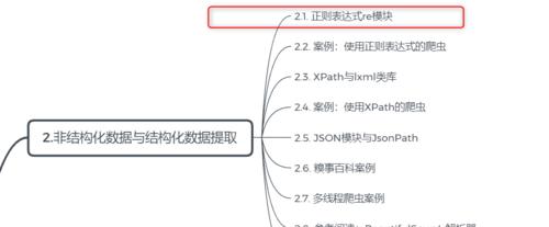 深入解析find函数的功能和用法（掌握find函数）