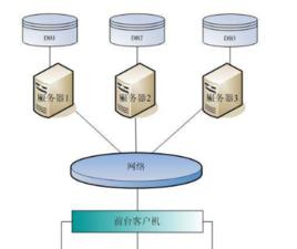 深入了解数据库系统的定义与重要性（数据库系统简述及其关键作用）