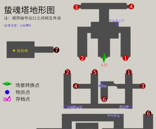 探秘以神庙挑战触发位置的奥秘（解密神庙挑战触发位置的关键因素）