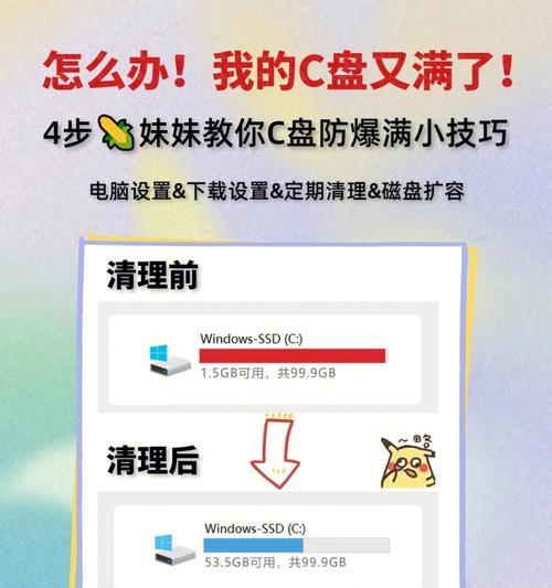 解决C盘变红的清理方法（清理C盘磁盘空间）