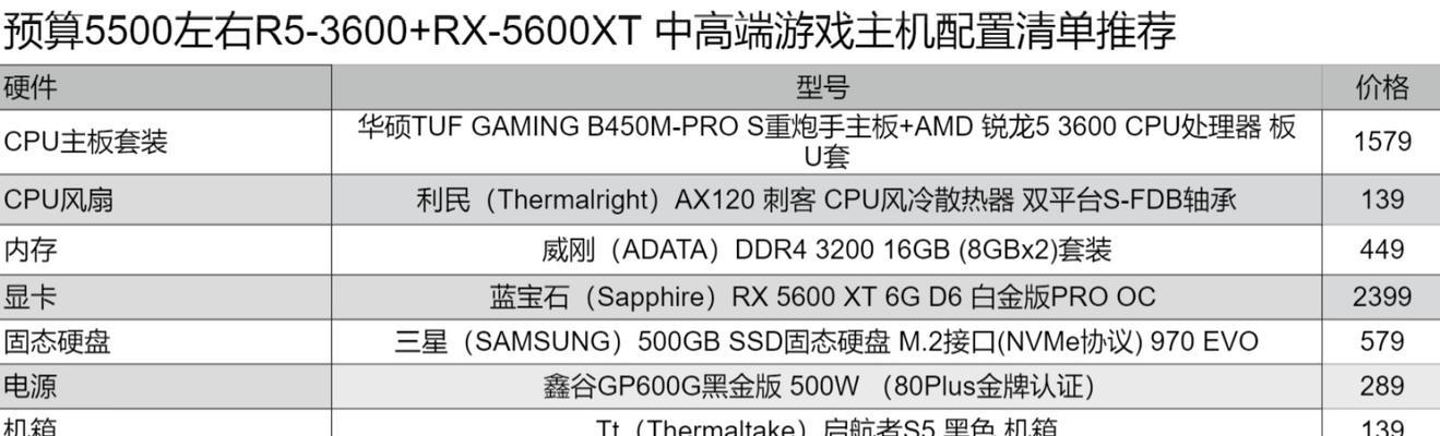 全面解析台式电脑高配置清单及价格（带你了解台式电脑高配置的必备组件及相关价格信息）