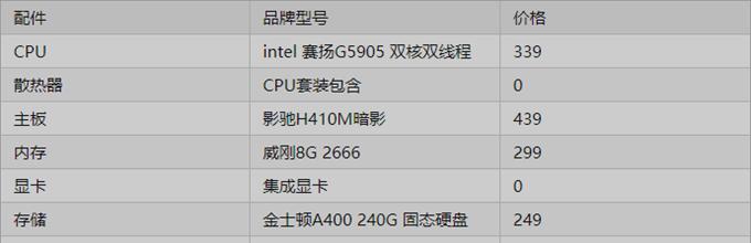 全面解析台式电脑高配置清单及价格（带你了解台式电脑高配置的必备组件及相关价格信息）