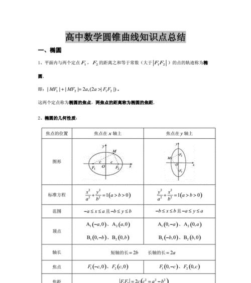 数学复数的基本知识与运算（探索虚实交织的数学世界）