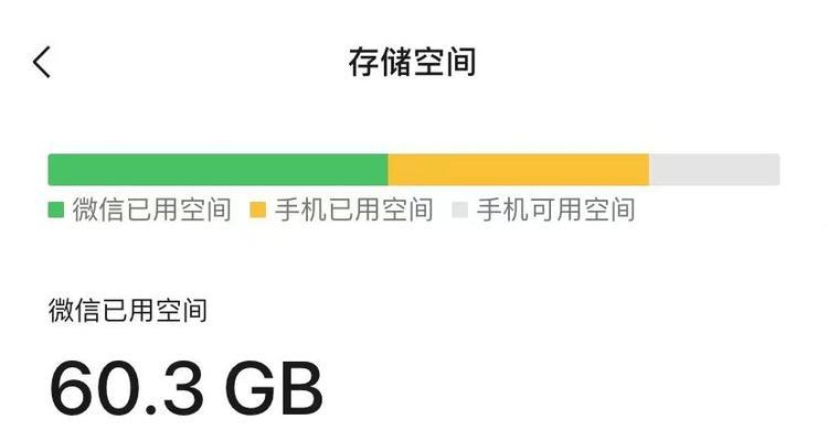 iPhone内存扩容费用解析（了解iPhone内存扩容的费用及相关注意事项）