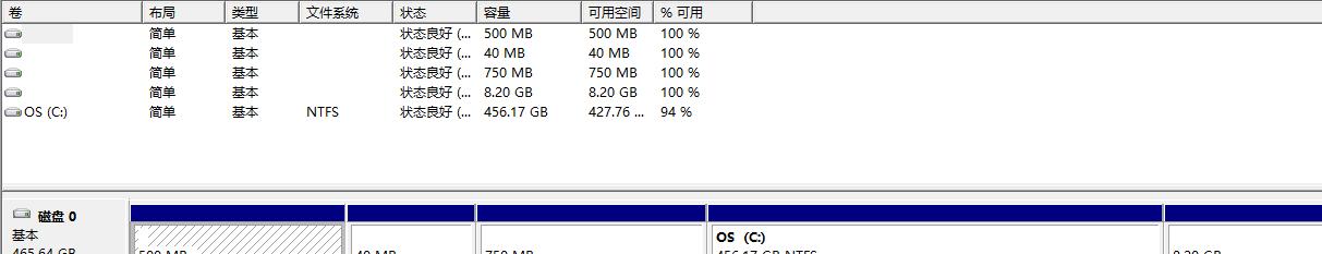 全面了解磁盘测试软件及其应用（磁盘测试软件的分类和功能）