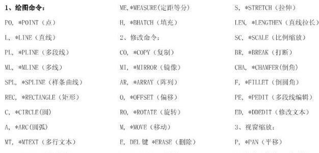CAD快捷键命令大全及使用方法（提高工作效率）