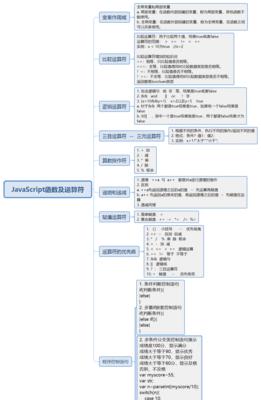 JavaScript分割函数的用法与应用（掌握split(）