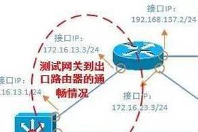 探索网络路由路径——tracert命令的作用及用法（深入了解网络数据传输与路由跟踪的工具）