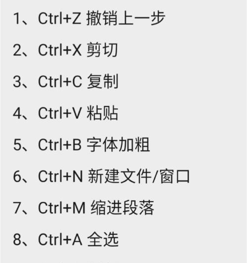WPS快捷键大全（从表格图开始）