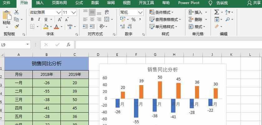 用Excel制作图表的详细步骤（从数据输入到图表设计）