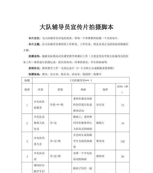 5分钟宣传片脚本模板格式（让你的宣传片在短短5分钟内打动观众的秘诀）