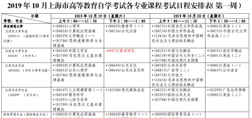 自考报名考试攻略（自考报名流程）
