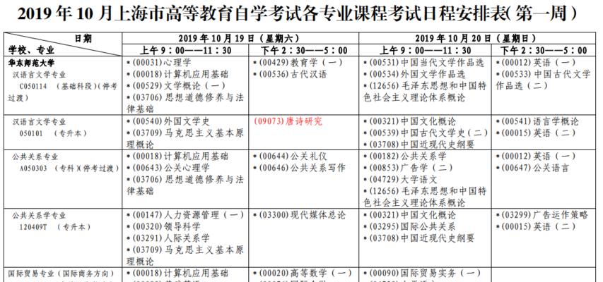 自考报名考试攻略（自考报名流程）