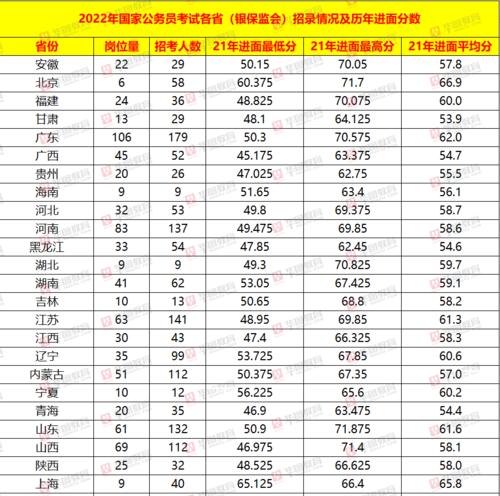 2024年公务员考试报考条件解析（深入剖析2024年公务员考试报考条件）