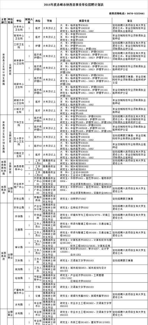 2024年公务员考试报考条件解析（深入剖析2024年公务员考试报考条件）