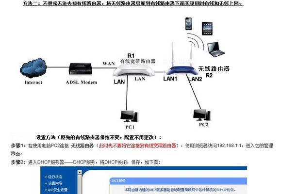 无线路由器与猫的连接方式及优化技巧（探索无线网络的传输之道）