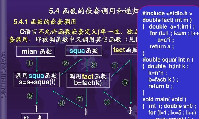 C语言min函数的使用方法（掌握C语言中的最小值函数）