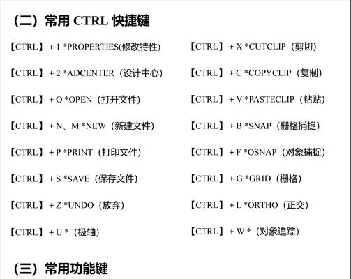 Windows快捷键大全（掌握这些关键快捷键）