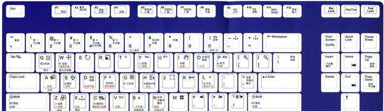 Windows快捷键大全（掌握这些关键快捷键）