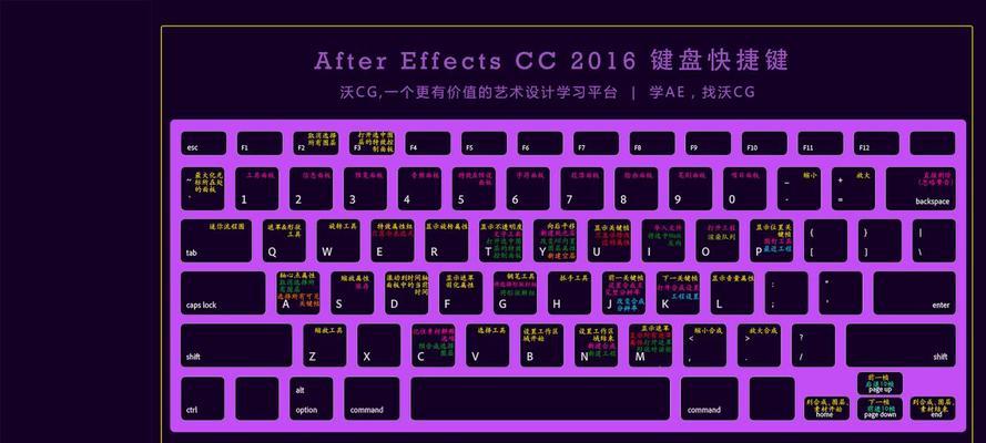 AE变换快捷键大全——提高工作效率的必备技巧（用解锁AE变换快捷键的奇妙世界）