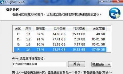 2024年度最佳U盘数据恢复软件排行榜（挽救误删除的数据）