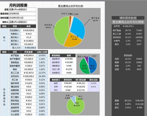 图表制作软件的选择与应用（探索多种图表制作软件）