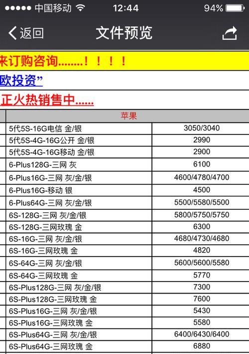 iPhone各机型参数对比（解析iPhone各机型的参数差异）