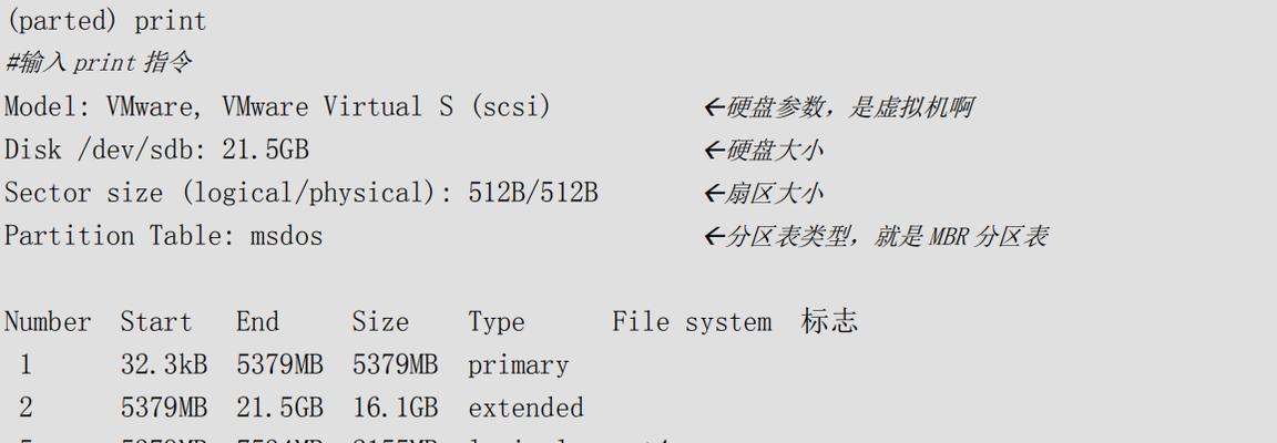 硬盘分区恢复工具的使用指南（快速恢复数据）