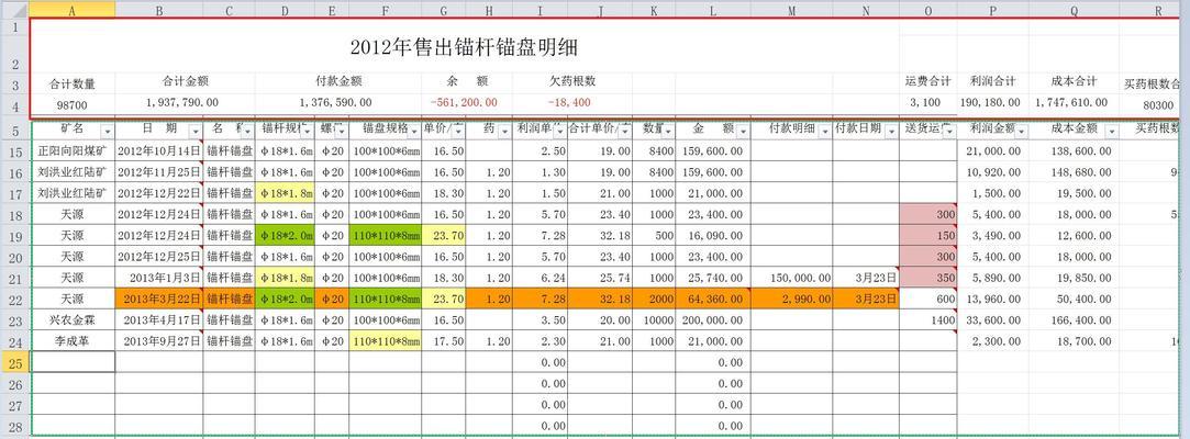 通过Excel透视图优化数据分析（掌握Excel透视表的关键技巧）